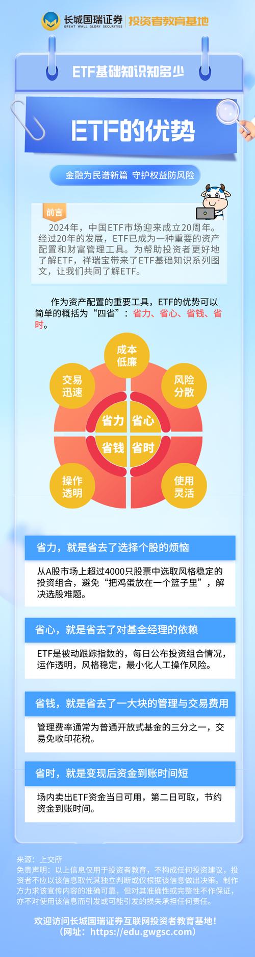 财富管理迎新时代！被动指数基金规模超越主动，ETF成券商转型