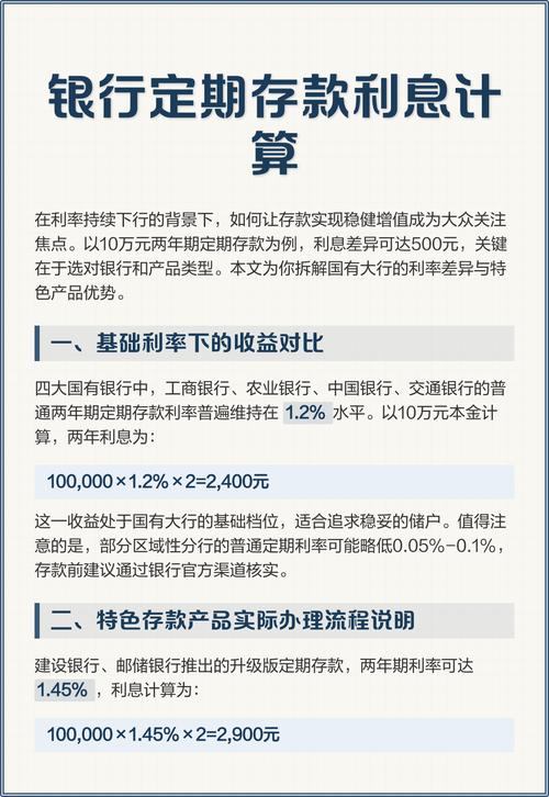 基金理财和定期存款哪个利息高？两者比较结果如下~