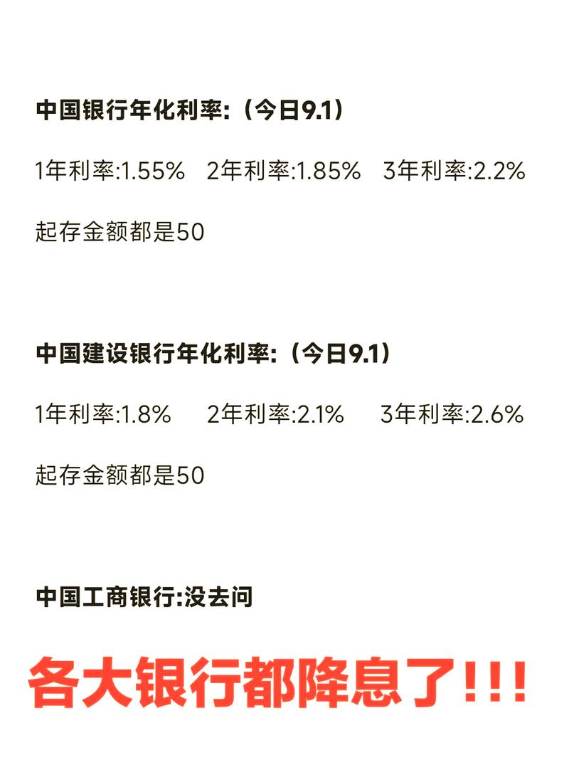 定期存款与基金理财收益对比_定期存款与余额宝哪个收益高?_基金理财利息高于定期存款