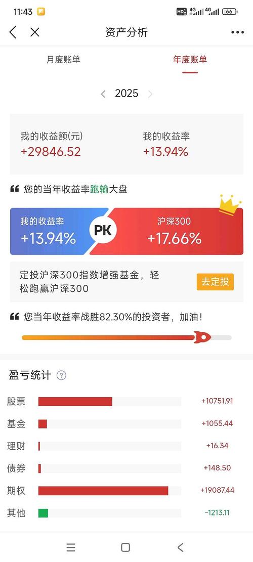 股票的收益率计算公式.docx