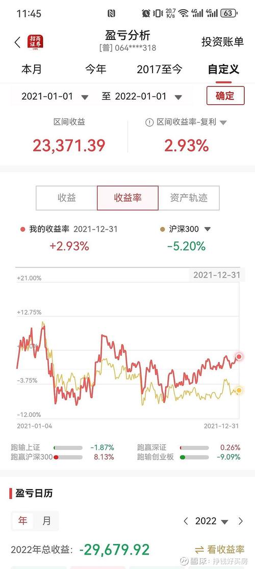 在线股票收益计算器_股利收益率计算方法_股票收益率计算公式