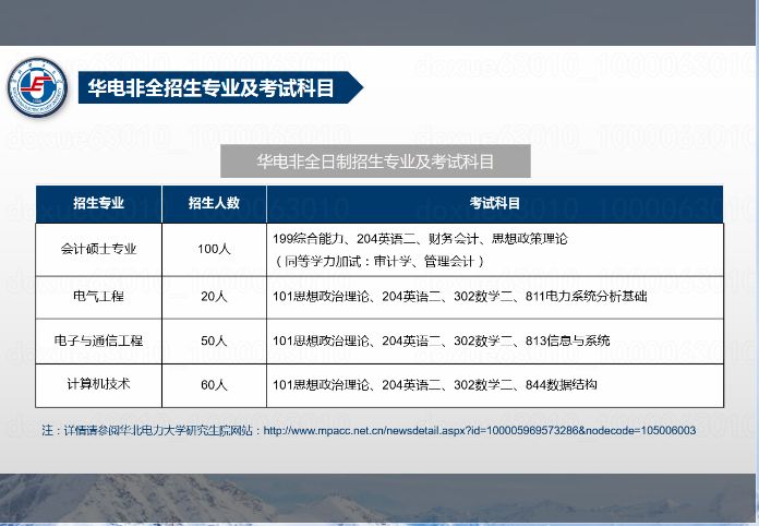 考研调剂条件_广西财经学院mpacc调剂_接收MPAcc调剂院校