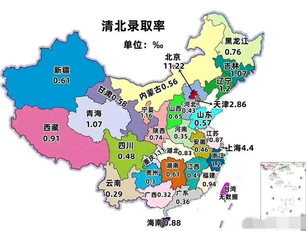 中国省份代码表