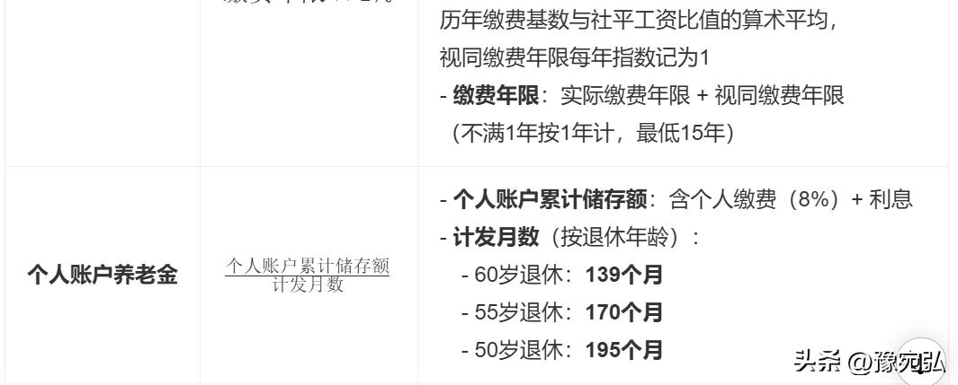 社保待遇明细查询渠道_养老金查询方式_中国农业银行余额查询怎么查
