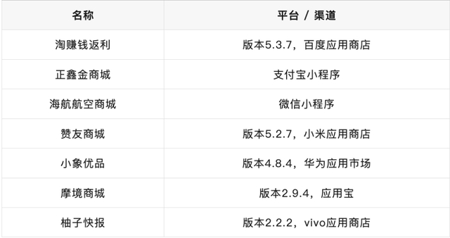 管钱的软件_违规APP收集个人信息_隐藏窃听器式APP