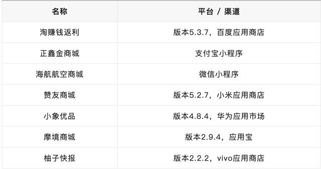 管钱的软件_隐藏窃听器式APP_违规APP收集个人信息