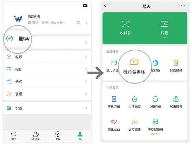 微粒贷为什么适合个人短期资金周转？从申请、额度到还款说清楚