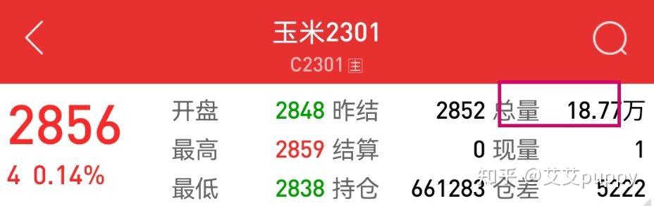 期货专业术语解释_期货交易入门指南_期货配资是什么玩意
