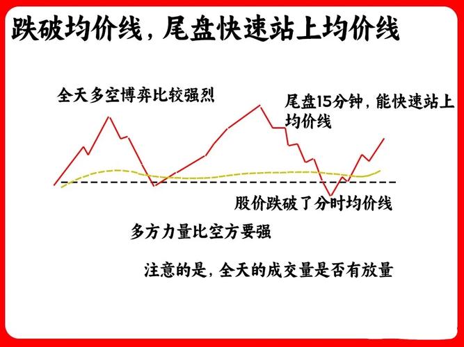 股票封单量怎么看_封单异动判断法_散户封单操作踩坑原因