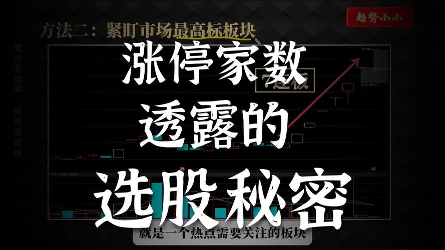 涨停封单成交比_封成比实战应用_股票封单量怎么看