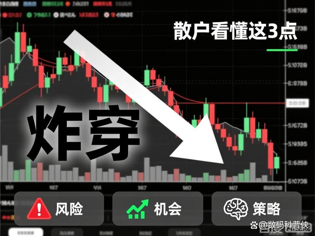 涨停股第二天走势分析_股票封单量怎么看_涨停股次日操作