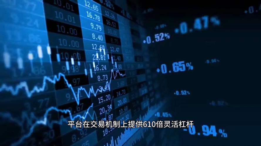 配资有哪些平台?_基础风控常识_理财正规渠道