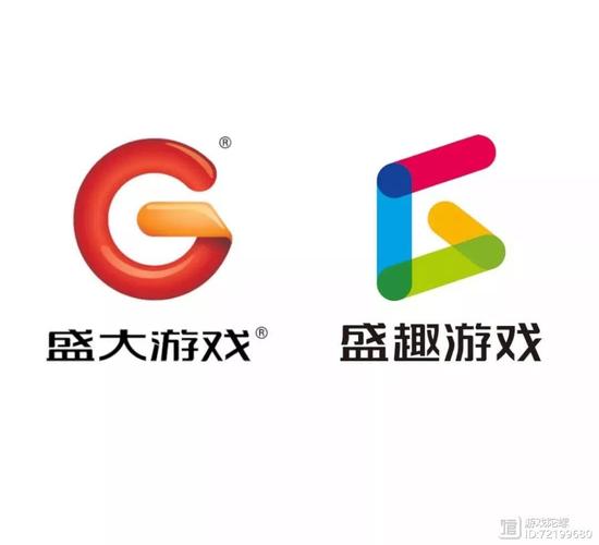 盛趣游戏品牌战略_盛大网络 雒芊芊_盛大游戏更名盛趣游戏
