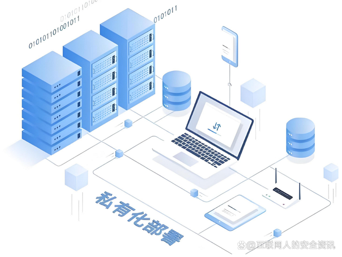 私有化的动因及战略效果--以盛大网络私有化事件为例