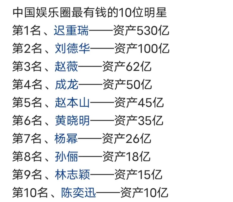 80后游戏爱好者 传奇玩家 陈天桥_盛大网络 雒芊芊