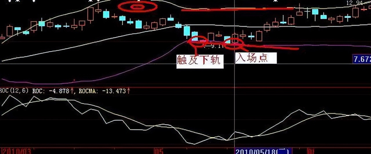 老鸭头形态识别_老鸭头战法详解_什么样老鸭头形态图好