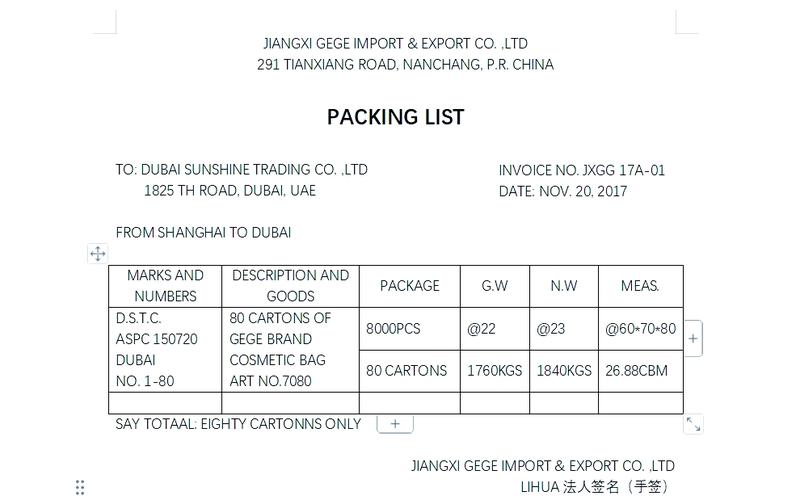 documentation in international trade_单据号 英文_import export documentation