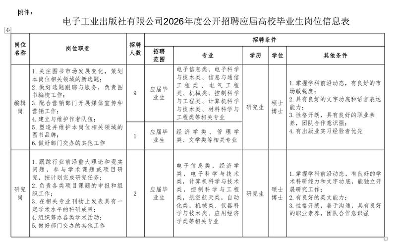 华能煤业有限公司陕西矿业分公司招聘_陕西旬邑青岗坪矿业有限公司招聘_华能集团2026校园招聘