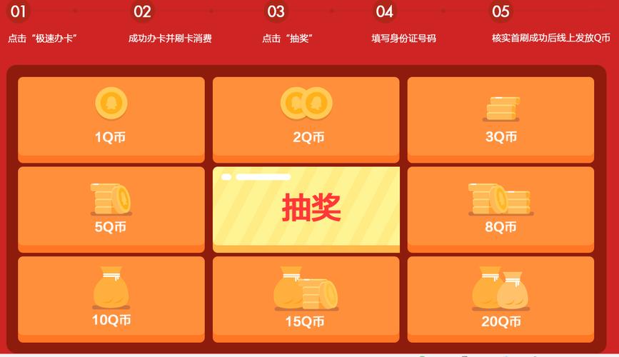 挖财信用卡管家appv6.4.8