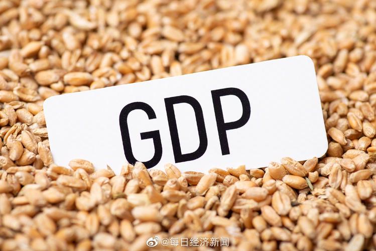全国万亿GDP俱乐部新成员_苏州2026gdp_温州GDP破万亿