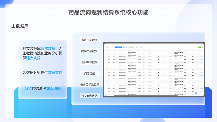 京东美团阿里第三方业务结算系统_ToB商家订单款结算系统模块_京东佣金结算系统