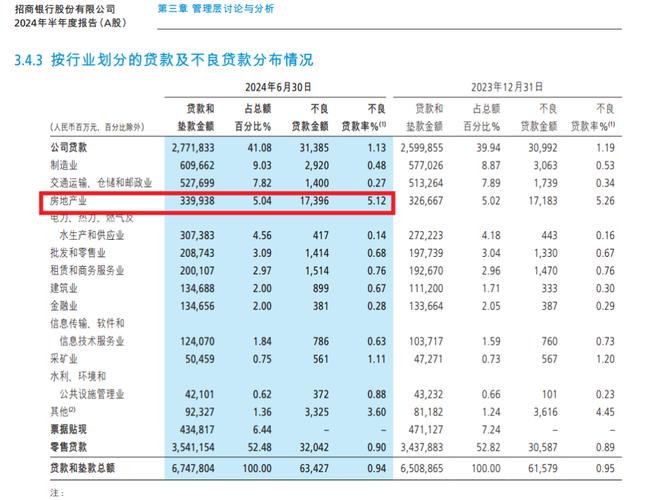 招商银行分析_机构看好招商银行_为什么选择招商银行股票