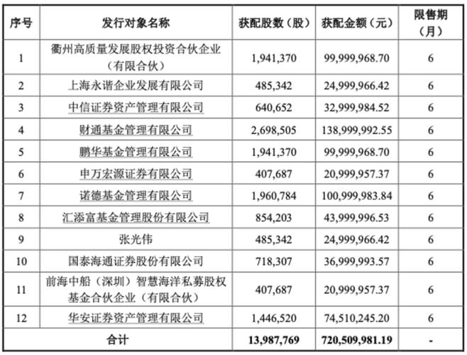 凌钢股份十大流通股东_凌钢总经理是谁_国泰中证钢铁ETF